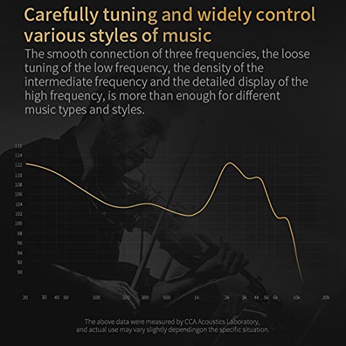 CCA C12 Hybrid Drivers In-Ear Headphones