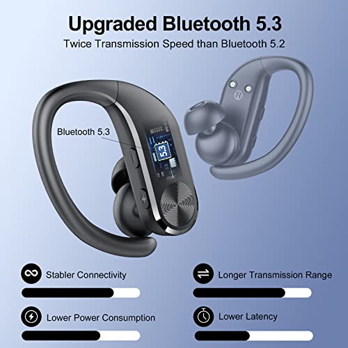 Hadbleng Wireless Bluetooth 5.3 Earbuds for Sports