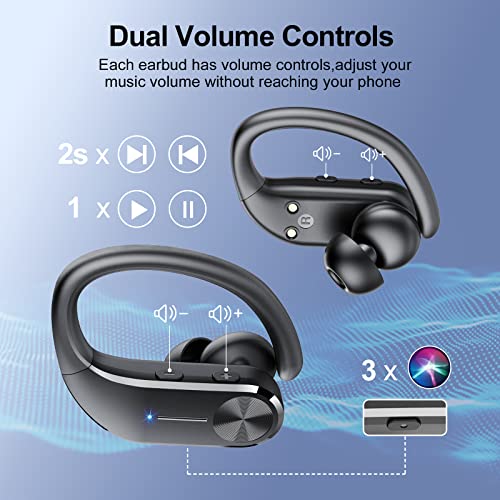 Hadbleng Wireless Bluetooth 5.3 Earbuds for Sports