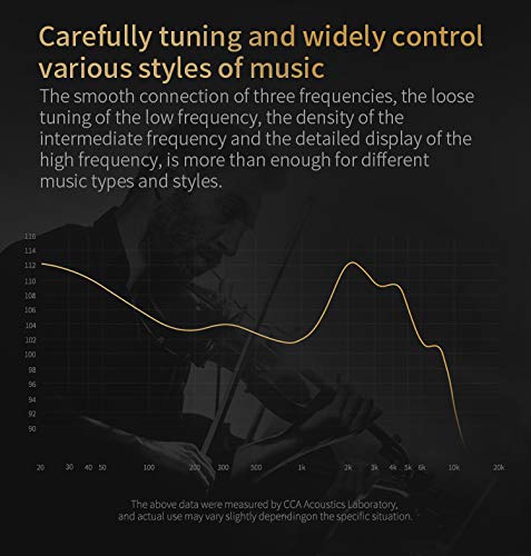 Hybrid In Ear Monitor Headphones for DJs