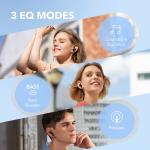 Wireless Bluetooth Earbuds with Dual Microphones
