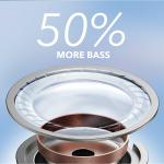 Wireless Bluetooth Earbuds with Dual Microphones