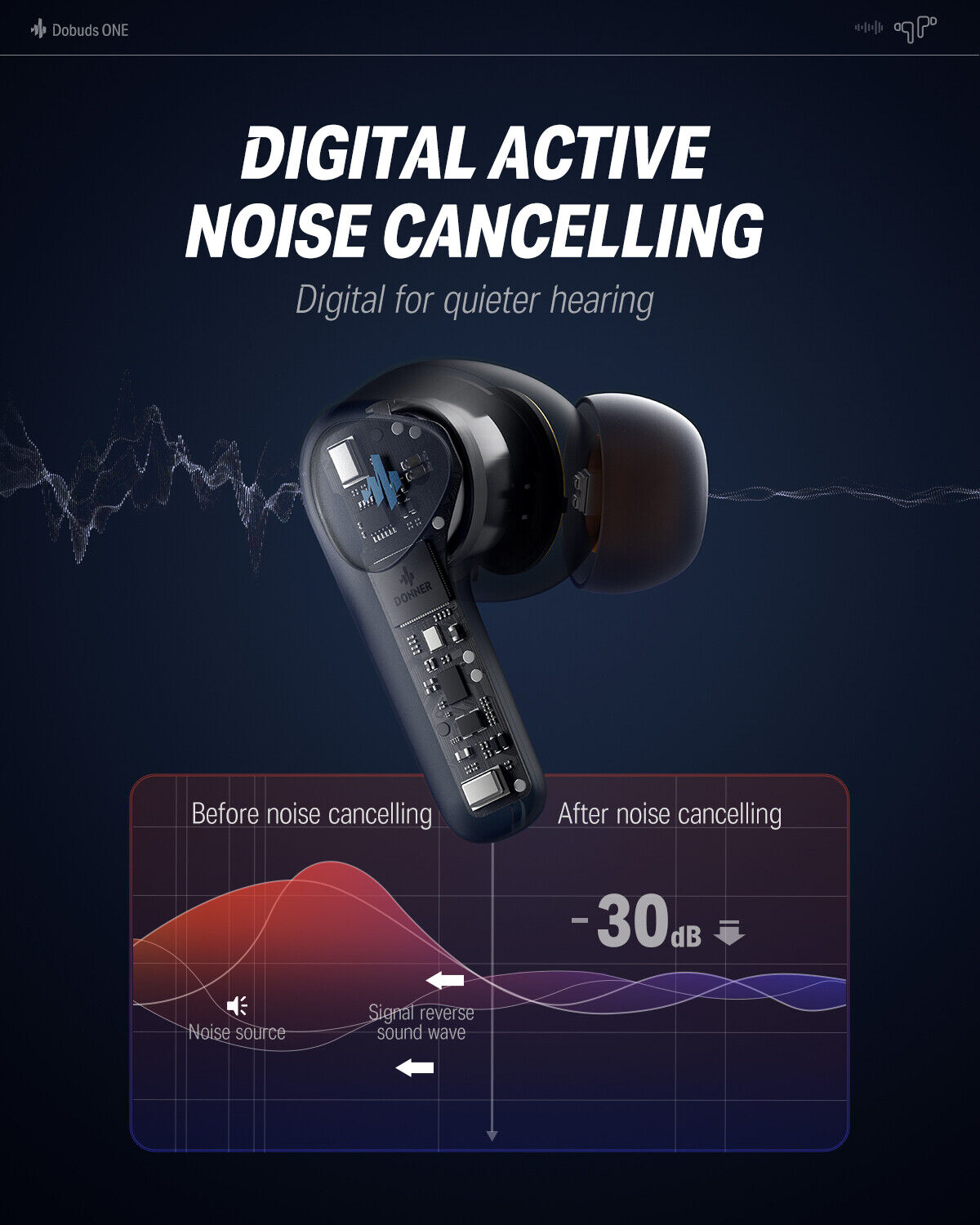 🎧 𝗗𝗢𝗡𝗡𝗘𝗥 Bluetooth Noise Cancelling Earbuds Sport Earphones Mic Built In