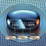 Bluetooth 5.3 Wireless Earbuds with Powerful Bass