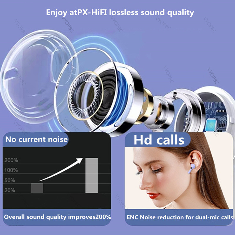 Pro6 TWS Bluetooth Earbuds for Iphone/Xiaomi