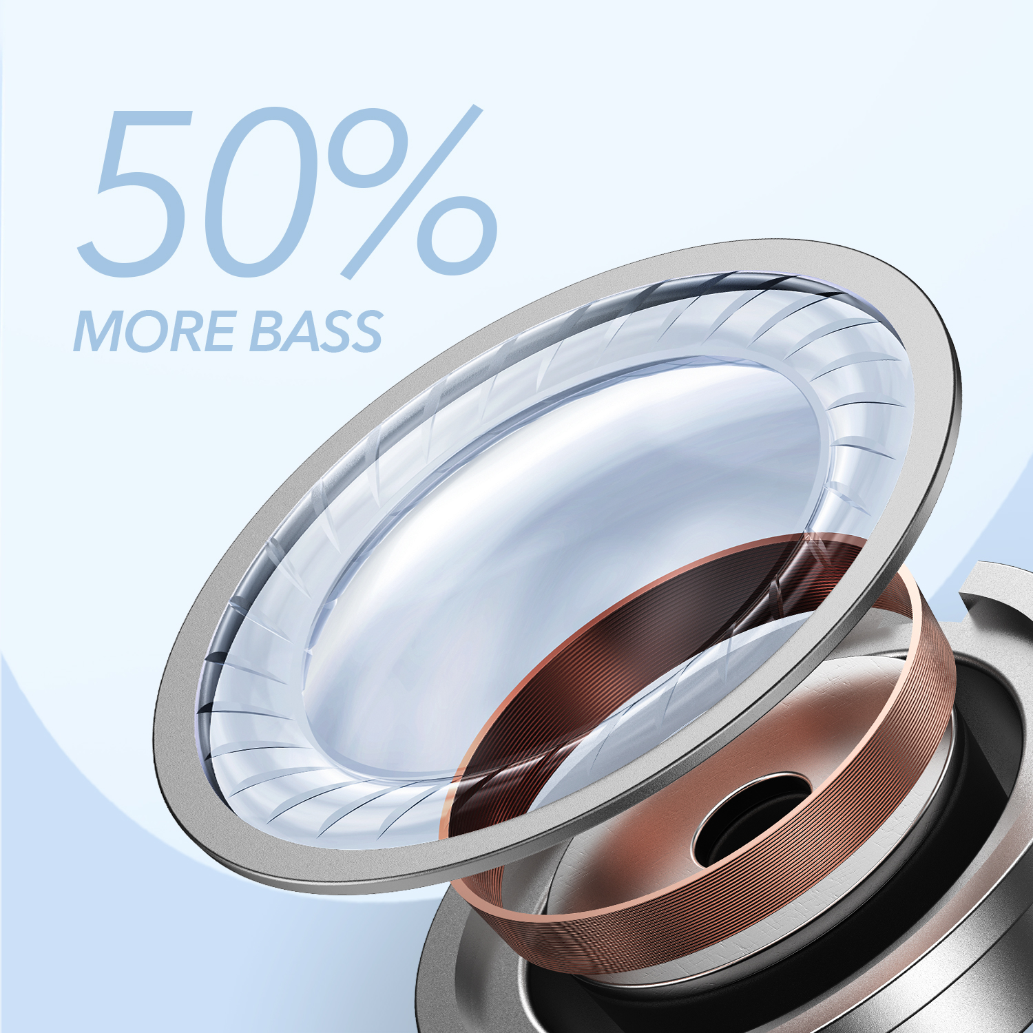 Anker Soundcore Life P2 Mini Wireless Earbuds