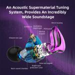 QKZ ZXT MT1 Dynamic DJ Earphone