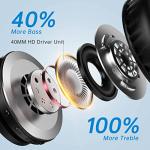 Picun B12 Wireless DJ Headphones with Mic & Bass