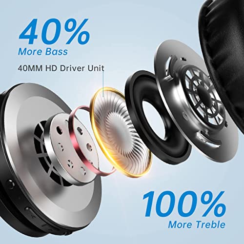 Picun B12 Wireless DJ Headphones with Mic & Bass