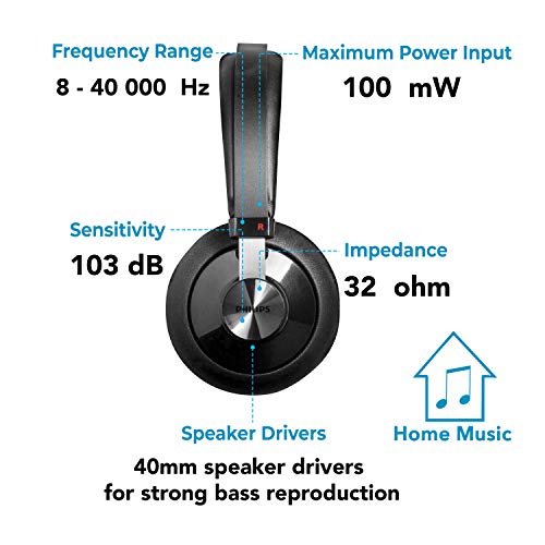 Philips DJ Studio Monitor Over Ear Headphones