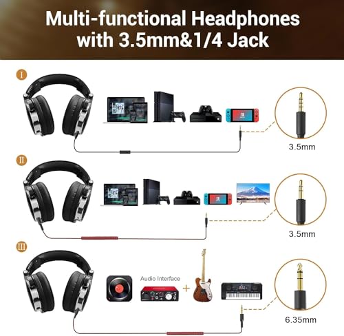 OneOdio Over Ear DJ Headphones with 50mm Drivers