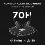 Wireless ANC headphones with 70H battery & LDAC