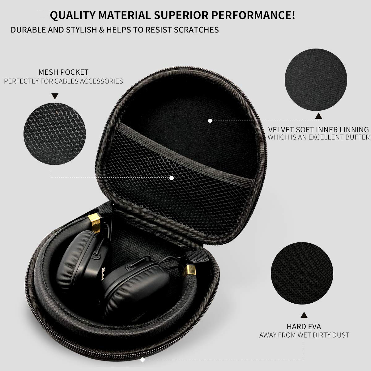EVA Case for Urbanears Headphones