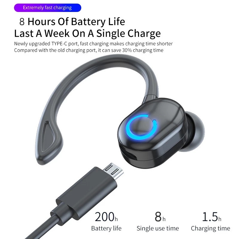 Waterproof Wireless Bluetooth Earbuds with Mic & Sports Fit