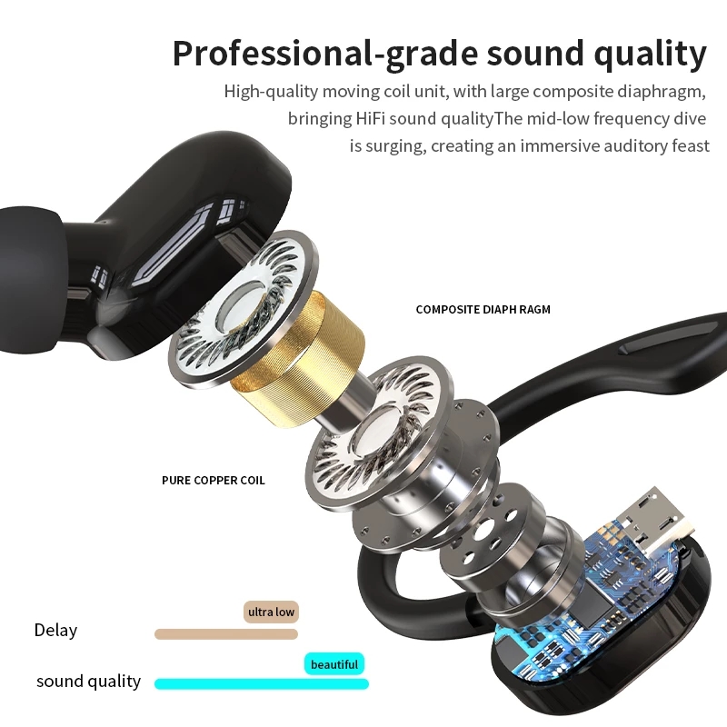Waterproof Wireless Bluetooth Earbuds with Mic & Sports Fit