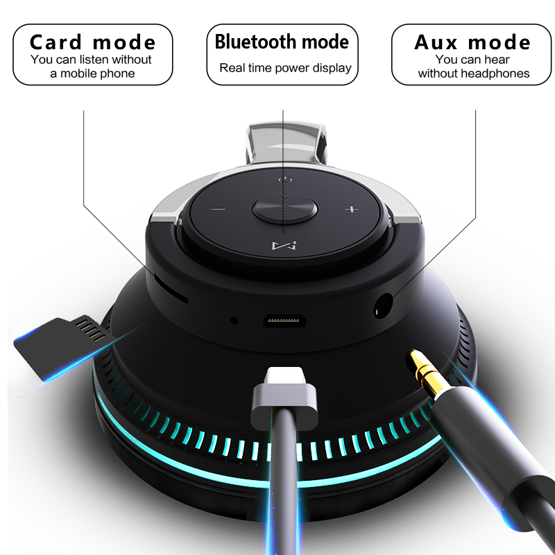 Bluetooth TV headphones with noise canceling