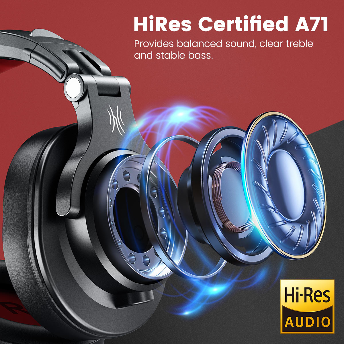 Oneodio A71 Wired Over Ear DJ Headphones