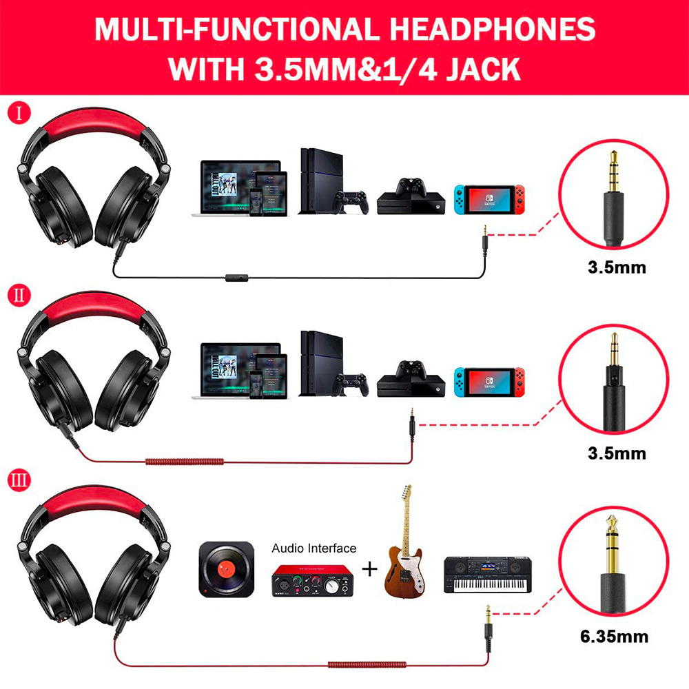 Oneodio A71 Wired Over Ear DJ Headphones