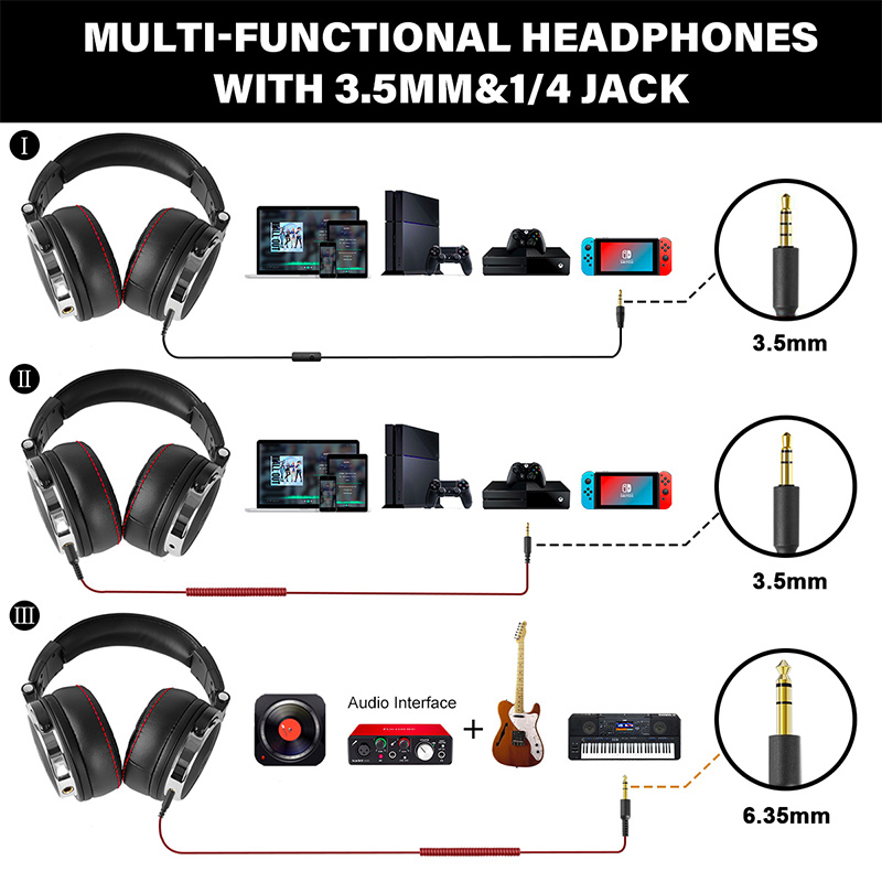Oneodio Pro DJ Headphones with Microphone & HiFi