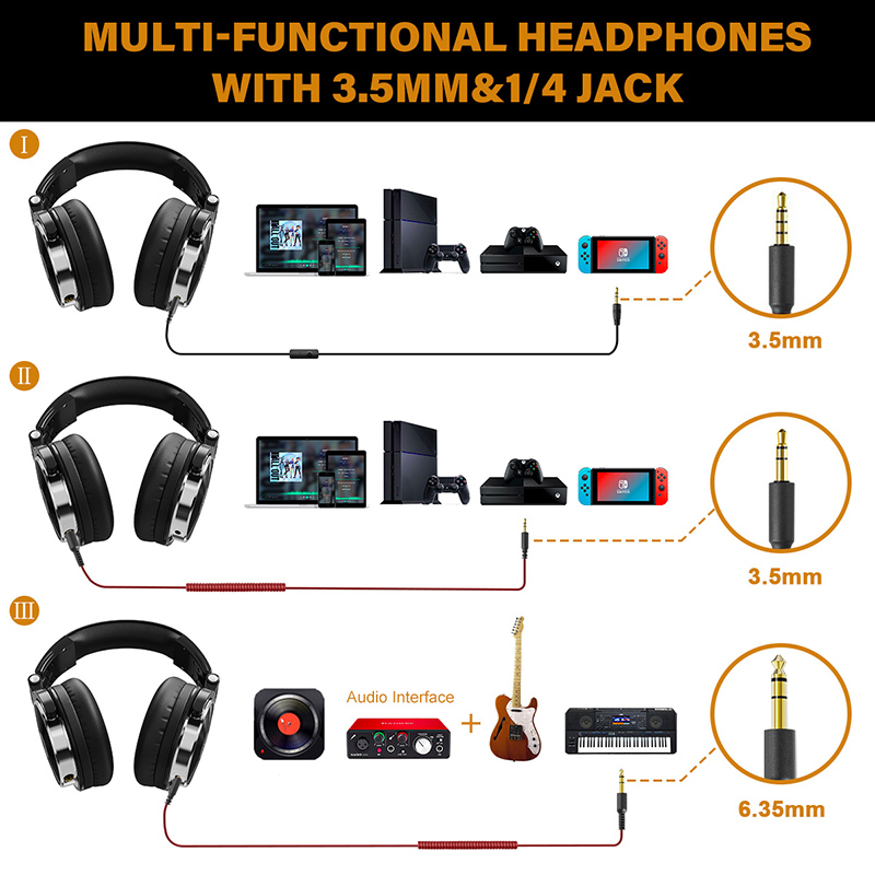 Oneodio DJ Headphones with Mic for Devices
