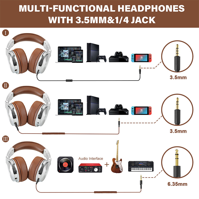 Professional DJ Headphones with Microphone