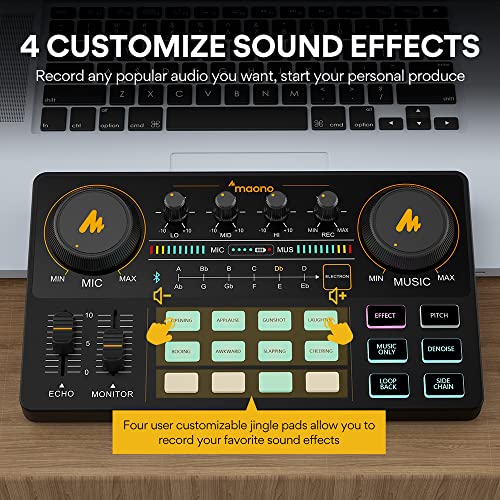MAONO Podcasting Bundle with MaonoCaster Lite-Audio Interface