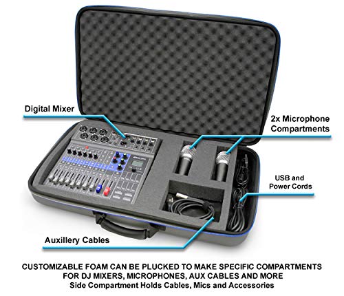 Audio Mixer Bag for DJ Controller Interfaces