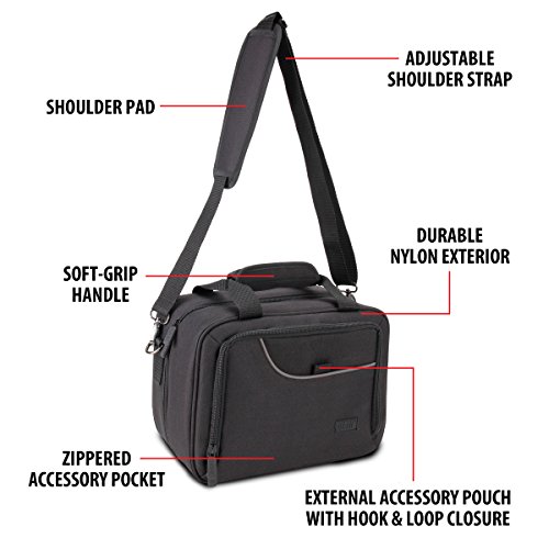 USA GEAR DJ Mixer Bag with Custom Storage