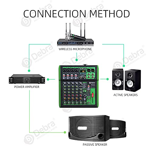 Debra 6 Channel Audio Mixer with DSP Effects