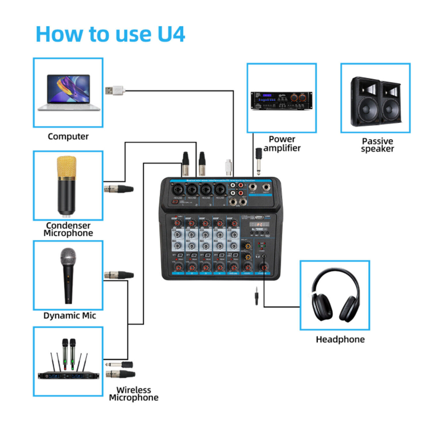 6-Channel Bluetooth DJ Mixer Console