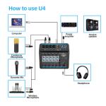6-Channel Bluetooth DJ Mixer Console