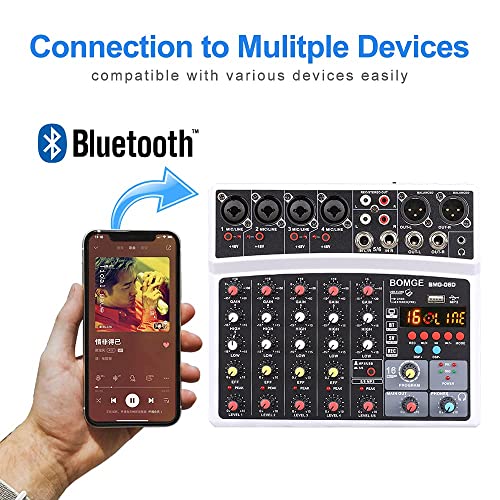Professional 6-Channel Digital DJ Mixer with DSP Echo