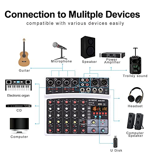 Professional 6-Channel Digital DJ Mixer with DSP Echo