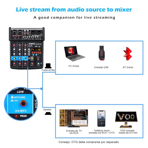 BOMGE 4 Channel DJ Mixer with Recording & Bluetooth