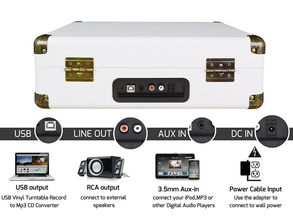 Portable 3-Speed Turntable with Built-in Speakers & USB
