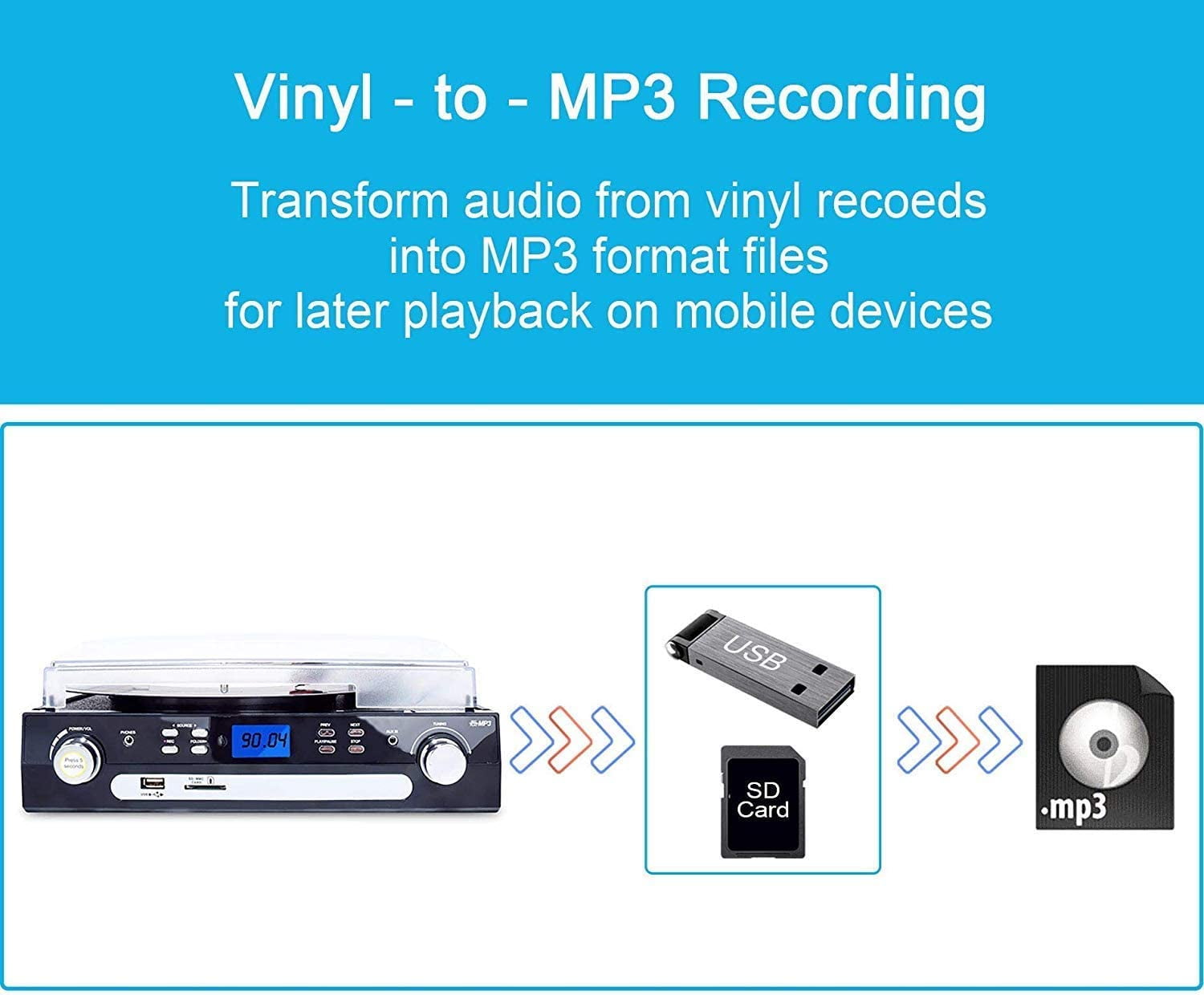 Bluetooth Turntable Record Player with Speakers & Remote