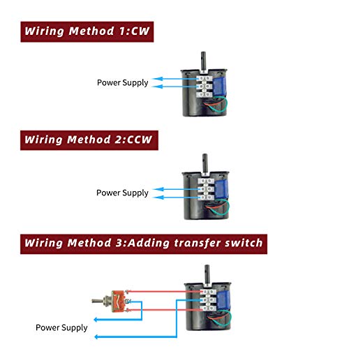 110V Low Speed Electric Motor for Rotisserie