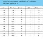 11pcs Turntable Belt Set - 11 Sizes