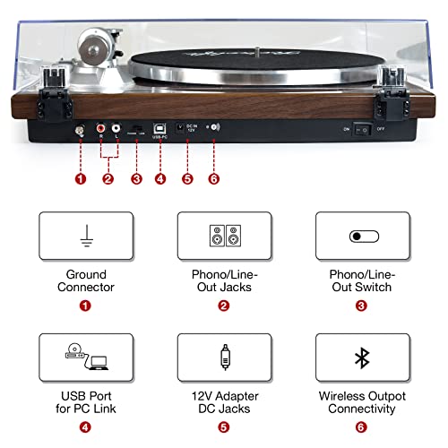 Wireless Belt-Drive Record Player with USB Recording