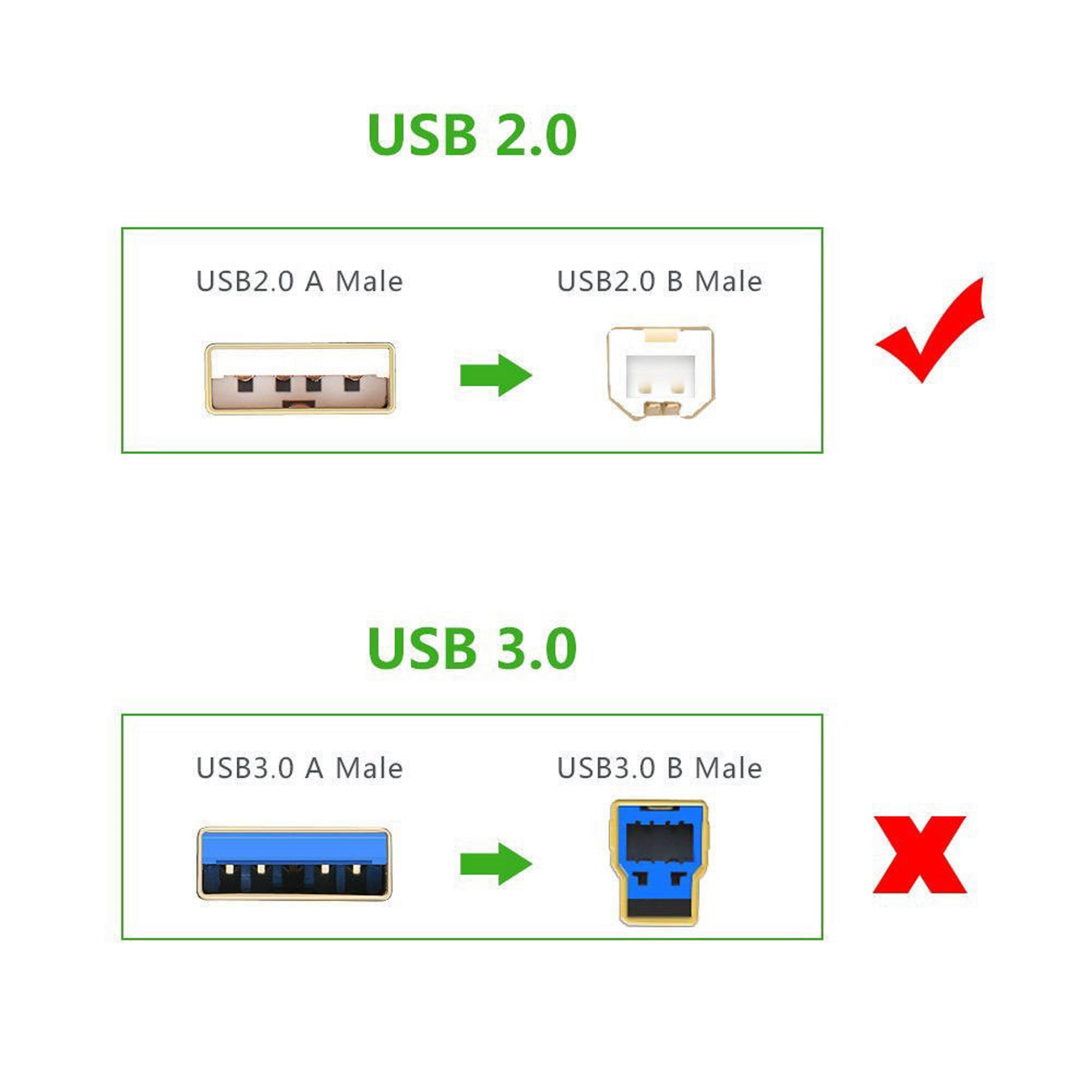 6ft USB Cable for Traktor Kontrol DJ