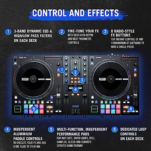 RANE ONE - Full DJ Controller with Serato