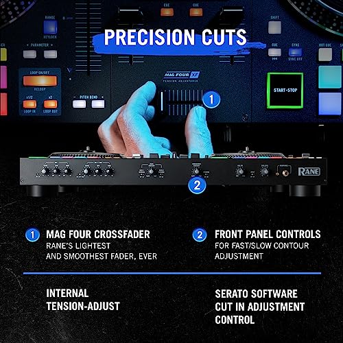 RANE ONE - Full DJ Controller with Serato
