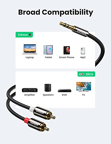 RCA to 3.5mm Stereo Cable with Y Splitter