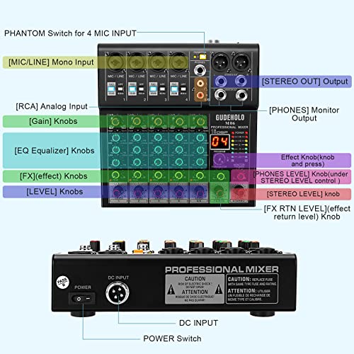 6-Channel DJ Mixer with 16 Effects