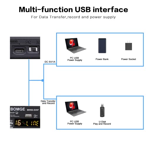 4-Channel DJ Mixer with Echo and Bluetooth