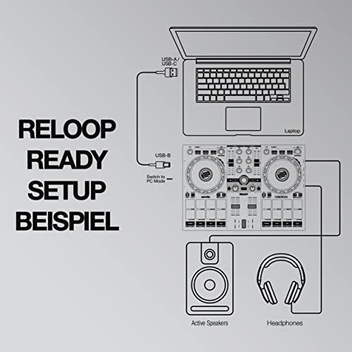 Reloop Ready Compact Serato DJ Controller