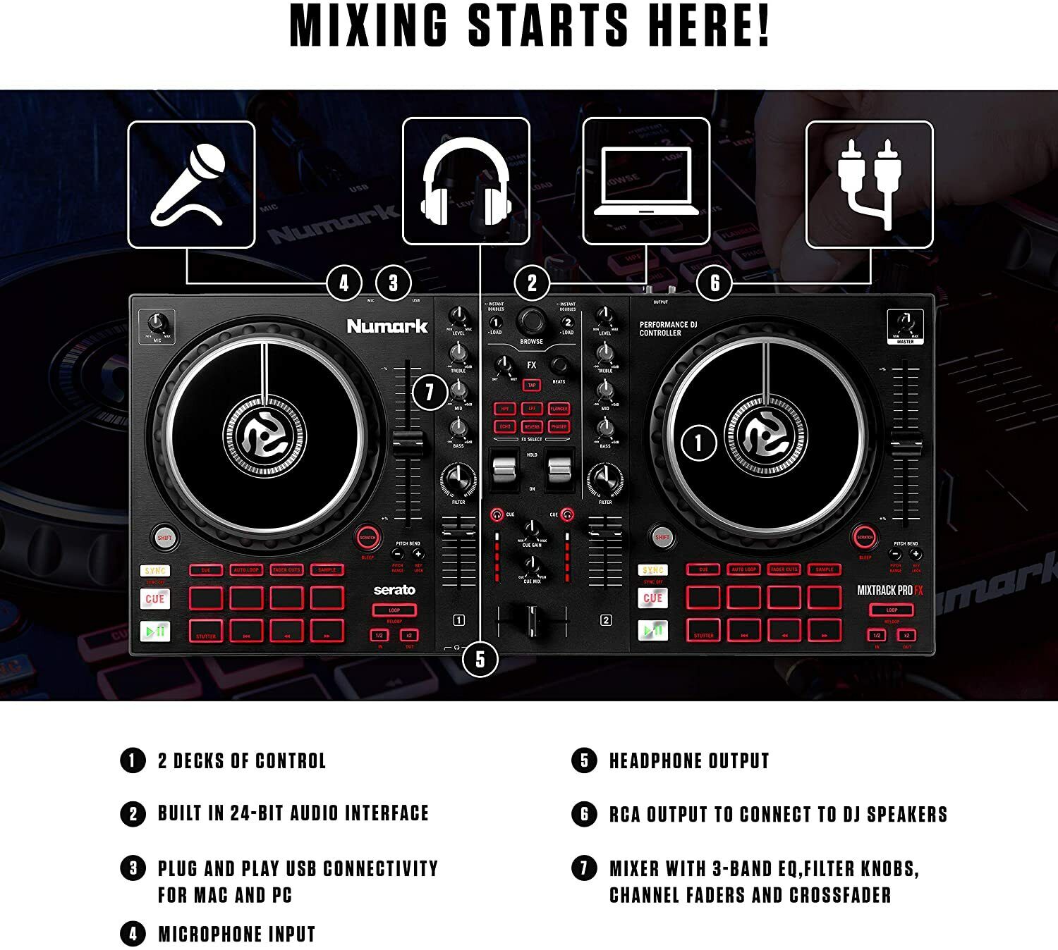 Serato DJ Mixtrack Pro Fx Controller with Audio Interface