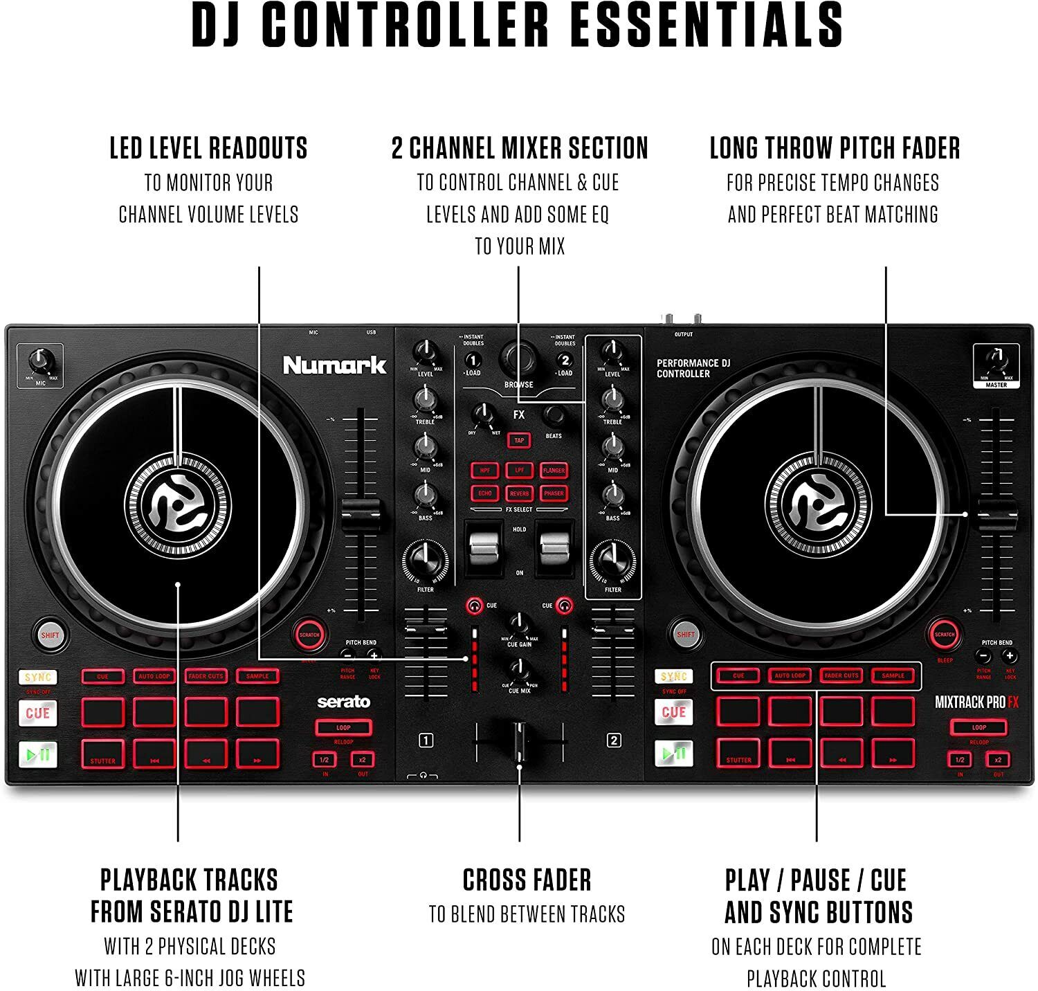 Serato DJ Mixtrack Pro Fx Controller with Audio Interface