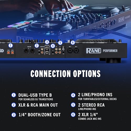 RANE Performer 4-Channel Motorized DJ Controller