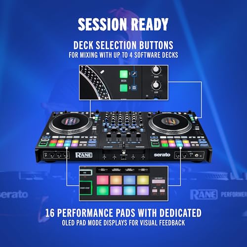 RANE Performer 4-Channel Motorized DJ Controller